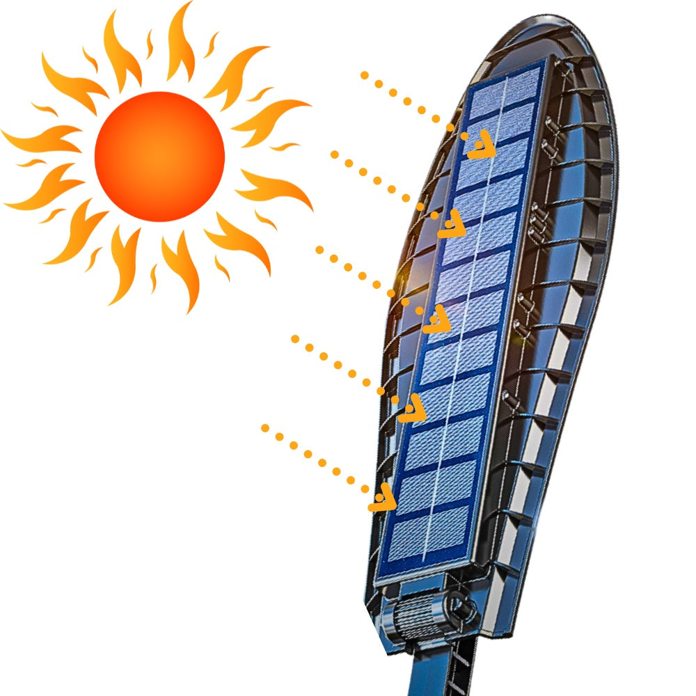 Solar Led Light with Remote Control - 5000 Lumens