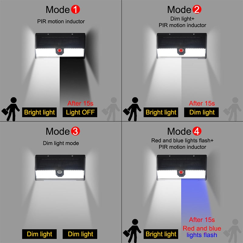 Luminex™ SolarWall - 2500 Lumens