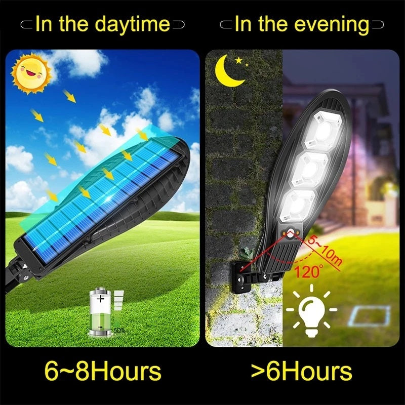 3000/4000/5000 Lumens Solar Cob Lamp