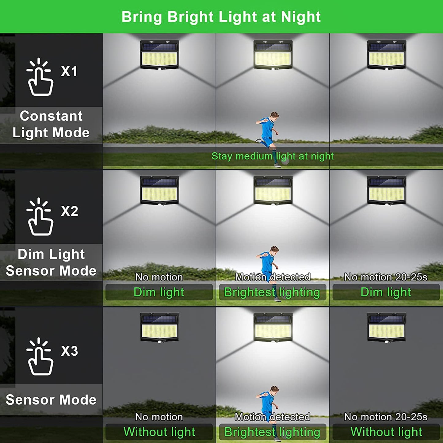 468 LED - Solar Wall Lights