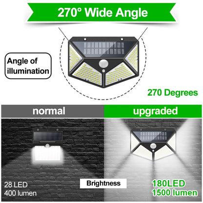 Solar Led Lamp - 3Modes 180Led