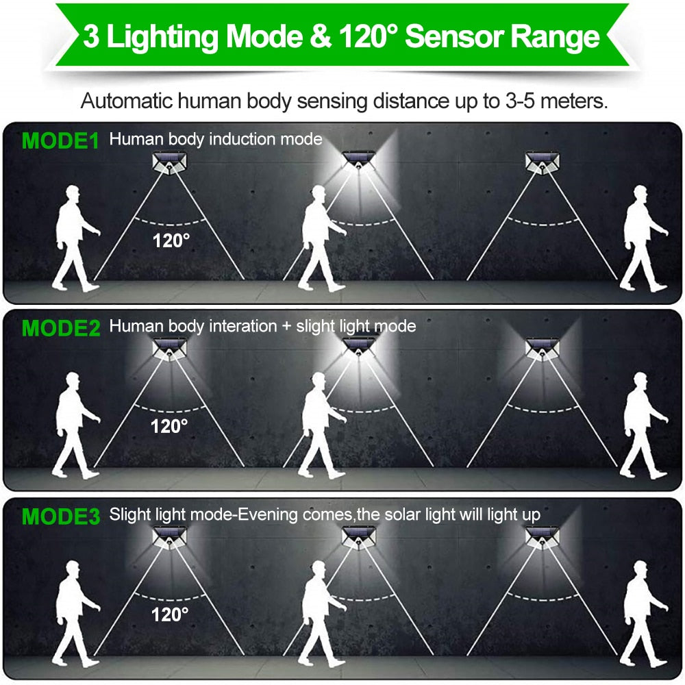 Solar Led Lamp - 3Modes 180Led