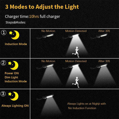 500W/6000K - Solar Led Light