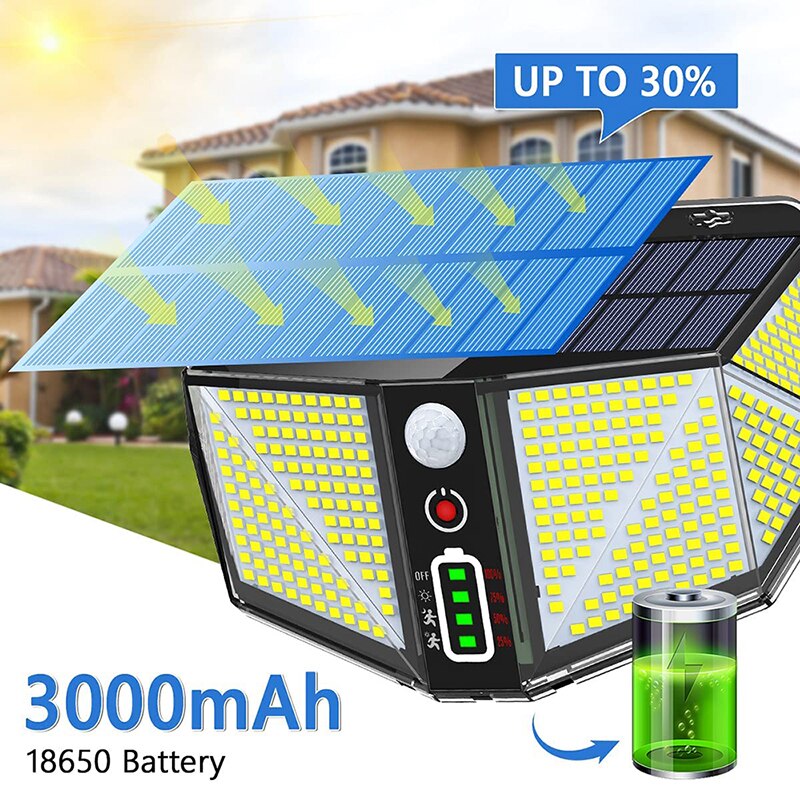 2800 Lumens - Solar Wall Lamp