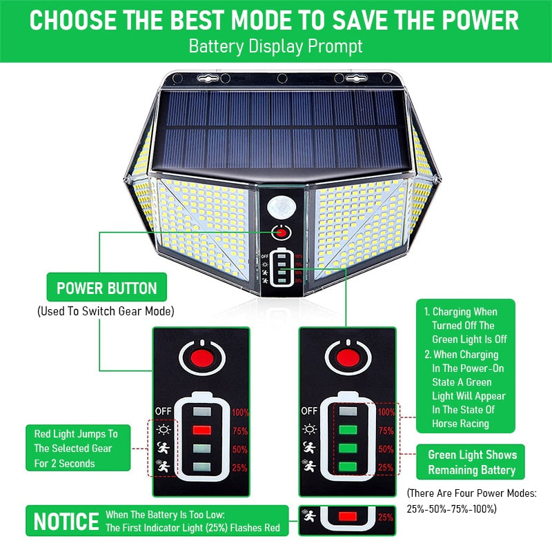 2800 Lumens - Solar Wall Lamp